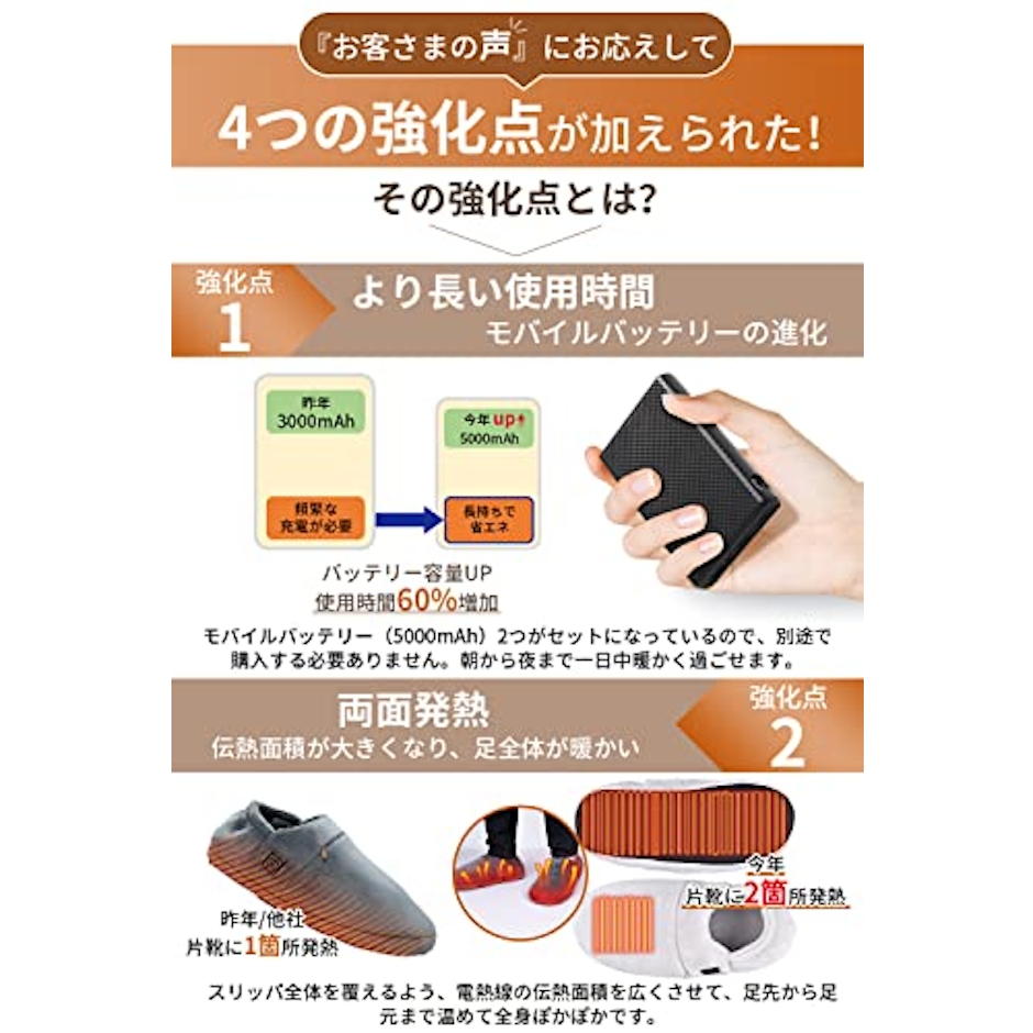 zzce フットウォーマー 両面発熱 USBあったかスリッパ コードレス 3枚目