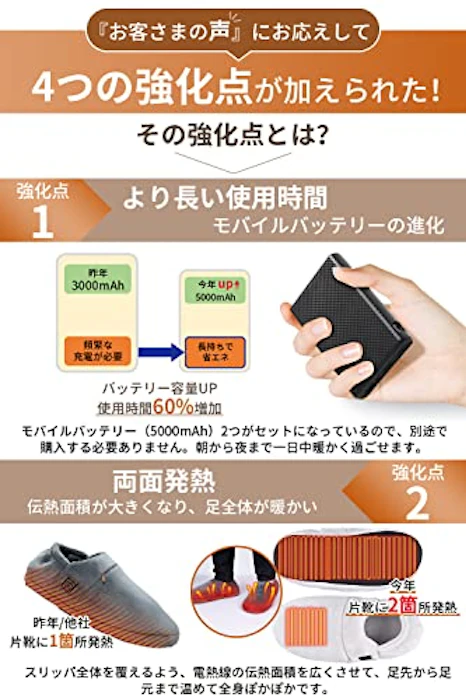 zzce フットウォーマー 両面発熱 USBあったかスリッパ コードレス 3枚目