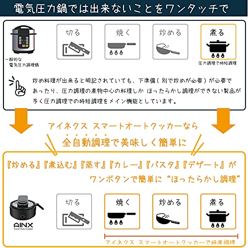 アイネクス アイネクス 電気調理鍋 AX-C1BN 7枚目