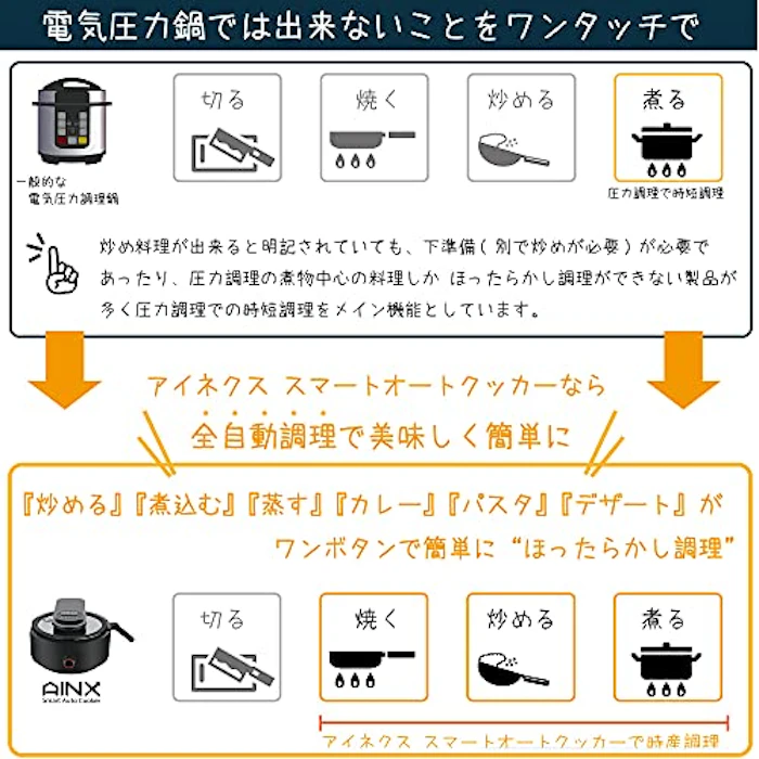 アイネクス アイネクス 電気調理鍋 AX-C1BN 7枚目