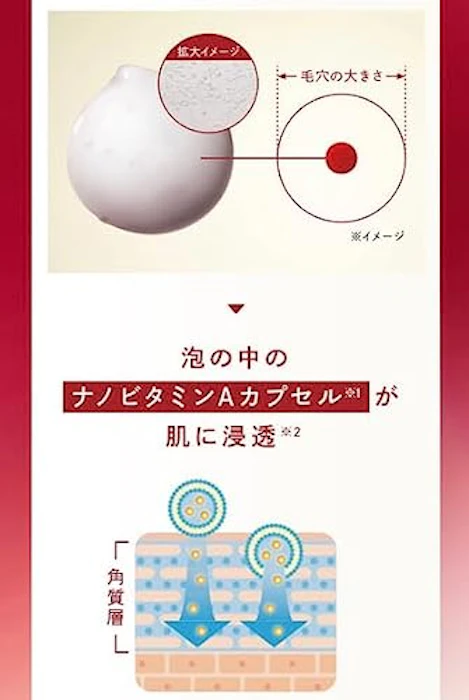 アディカル レチノモイスト バブルローション 60g(約50日分) 3枚目