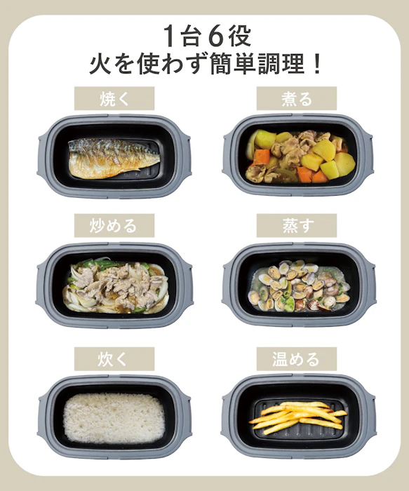 3COINS 電子レンジ調理器 4枚目