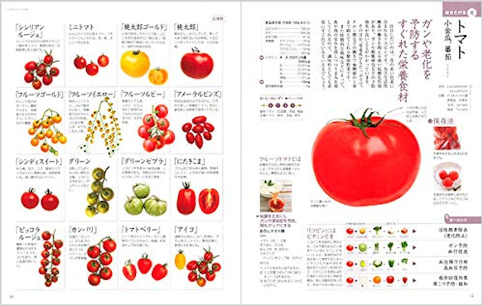 もっとからだにおいしい 野菜の便利帳 (便利帳シリーズ) 8枚目