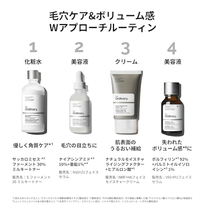 The Ordinary ボルフィリン*1 92%+パルミトイルイソロイシ 1% 7枚目