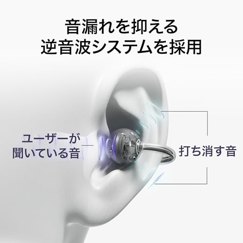 HUAWEI HUAWEI FreeClip オープンイヤー型ワイヤレスイヤホン イヤーカフ型  3枚目