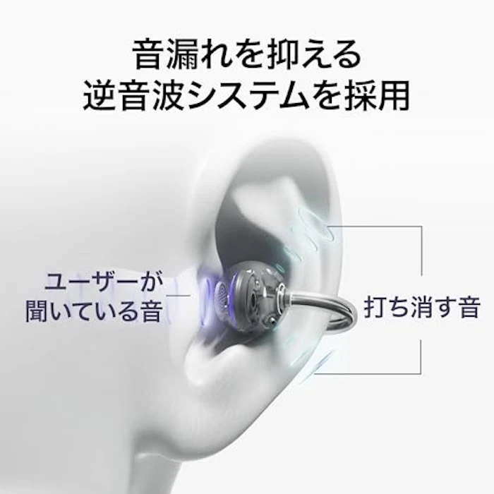 HUAWEI HUAWEI FreeClip オープンイヤー型ワイヤレスイヤホン イヤーカフ型 3枚目
