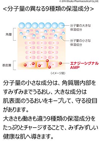 大塚製薬 大塚製薬 【医薬部外品】 インナーシグナル ローション 120mL （薬用化粧水）21771 7枚目