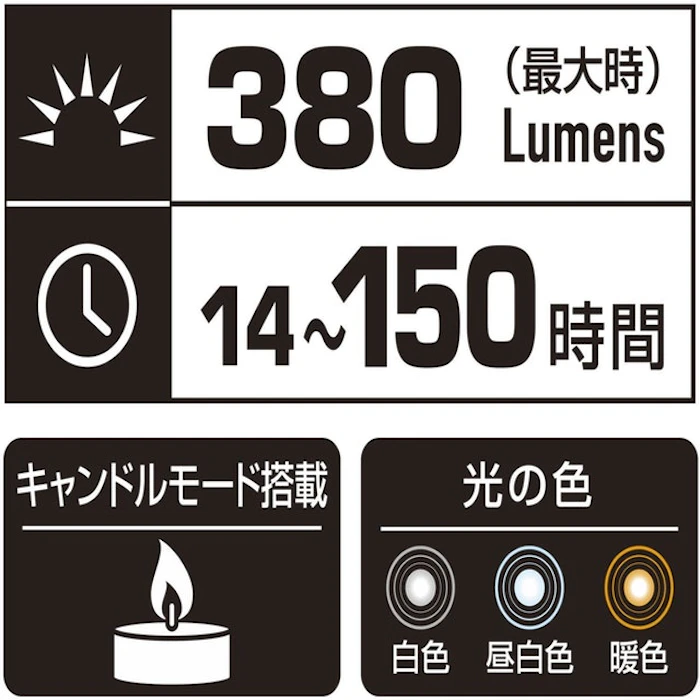 ジェントス LEDランタン エクスプローラー SOL-036C 8枚目