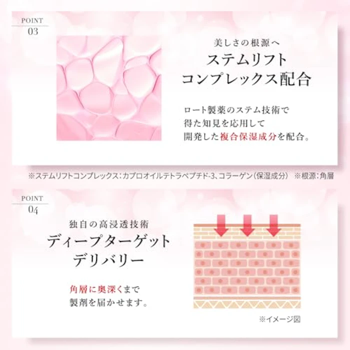 Obagi X ディープアドバンスドリフト セラム 4枚目