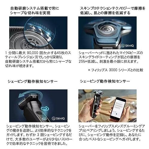 フィリップス・ジャパン S7000シリーズ 4枚目