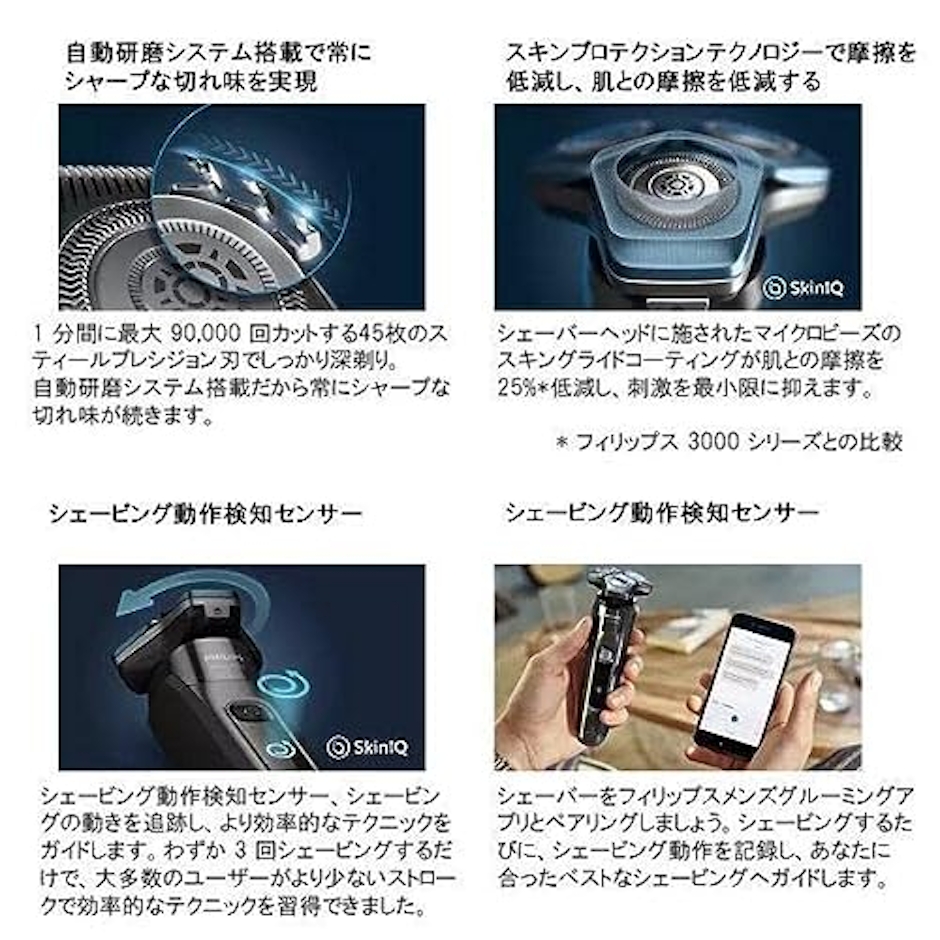 フィリップス・ジャパン S7000シリーズ 4枚目