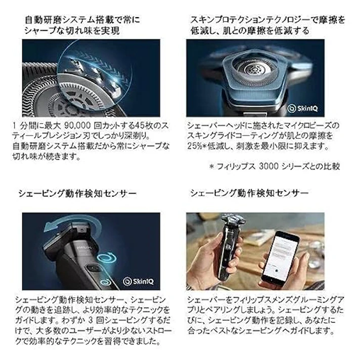 フィリップス・ジャパン S7000シリーズ 4枚目