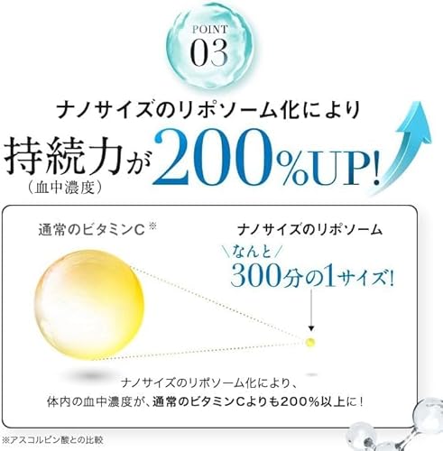 株式会社ジャクトリンク リポスエイドVC　アサイー＆ベリー 9枚目