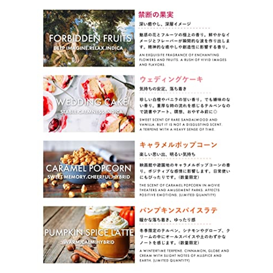 HARE BARE 高濃度 マルチ CBDオイル 4000mg 40%(TC69.6%*) 10ml ほぼフルスペクトラムなブロードスペクトラム ハレバレ (5.トロピカルパイン) 2枚目