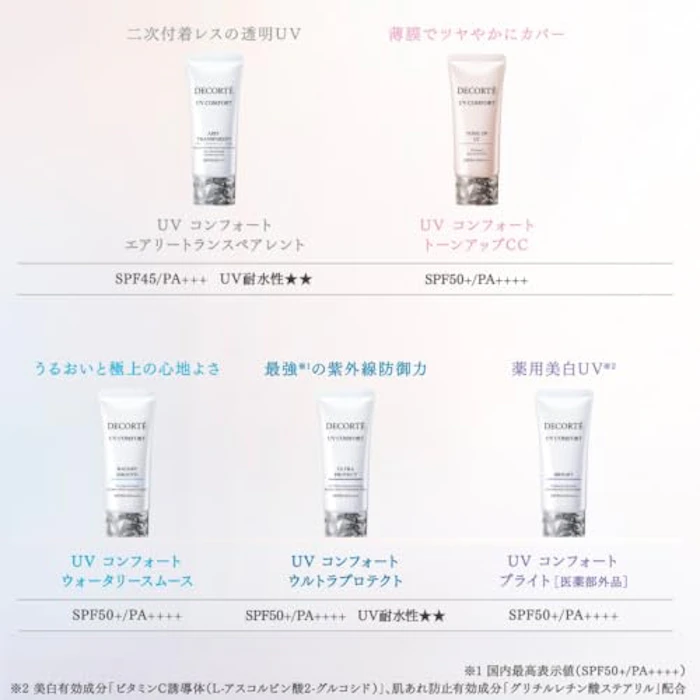 DECORTÉ UV コンフォートブライト 7枚目
