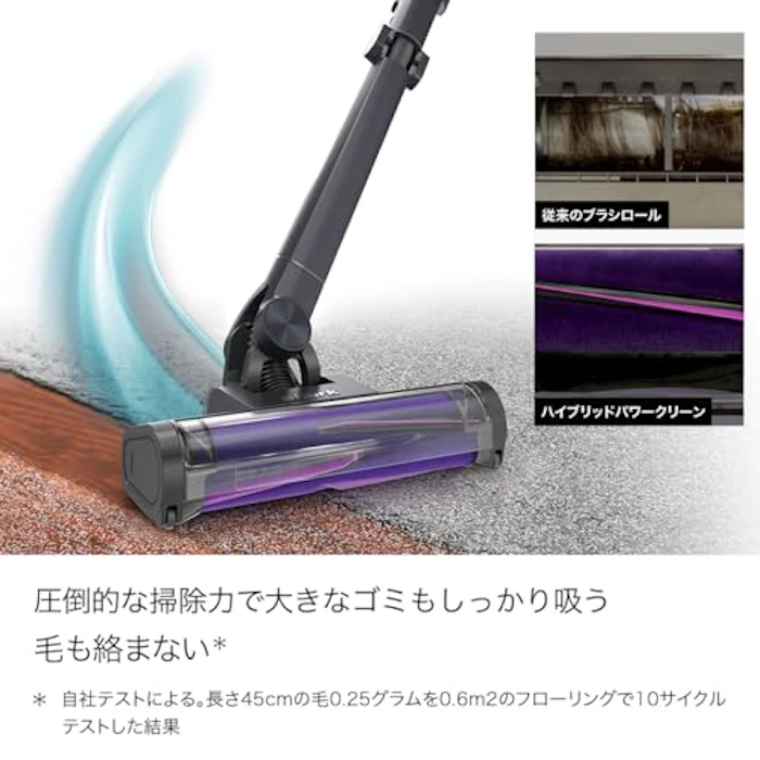 SharkNinja SYSTEM NEO II+ 3枚目