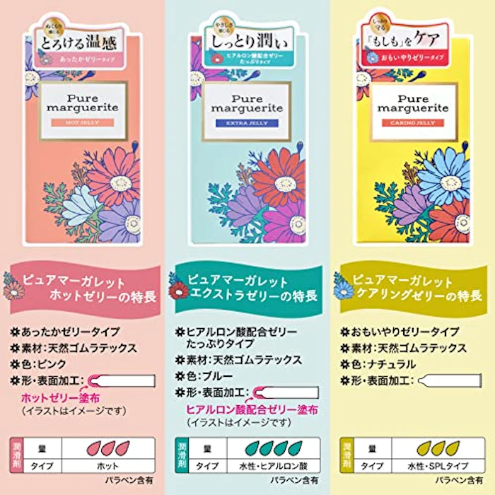 オカモト オカモト ピュアマーガレット ケアリングゼリー/コンドーム 12個入 おもいやりゼリー 3枚目