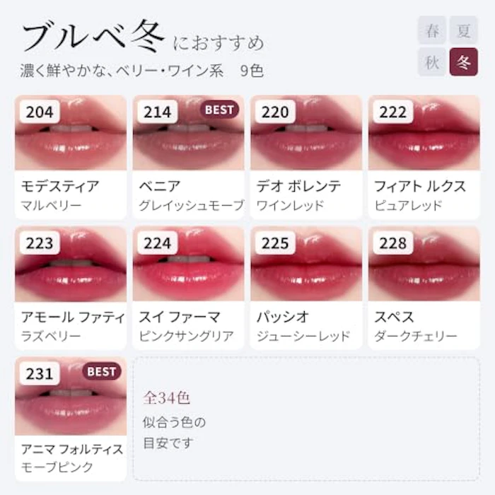 Dinto ブラーグロイリップティント 210 8枚目