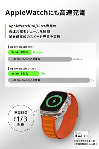 Belkin Belkin 3 in 1 MagSafe充電器 最大15W高速充電 MagSafe公式認証 iPhone 14 / 13 / 12 Apple Watch 8/7/Ultra 高速充電対応 AirPodsワイヤレス充電対応 ブラック WIZ017dqBK 5枚目