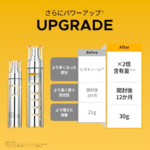 PRIMERA ビタチノール バウンシー リフト セラム 3枚目