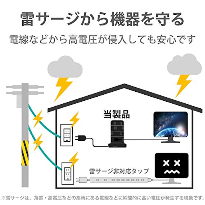 エレコム 電源タップ タワー型 ECT-0720BK 8枚目