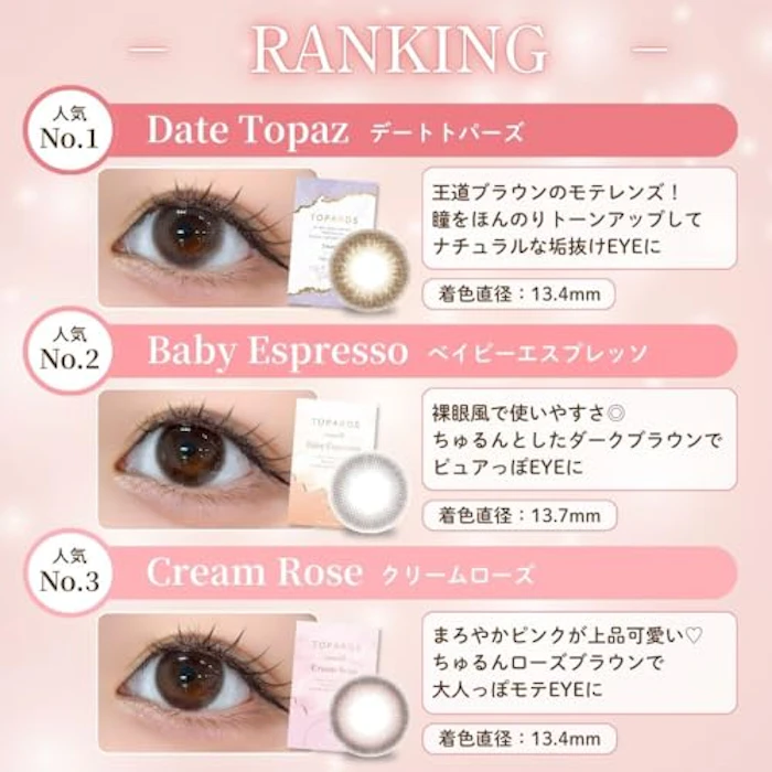 TOPARDS ストロベリークォーツ ワンマンス 3枚目