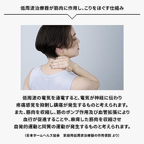 ドリームファクトリー ドクターエア フィットウェーブ 5枚目