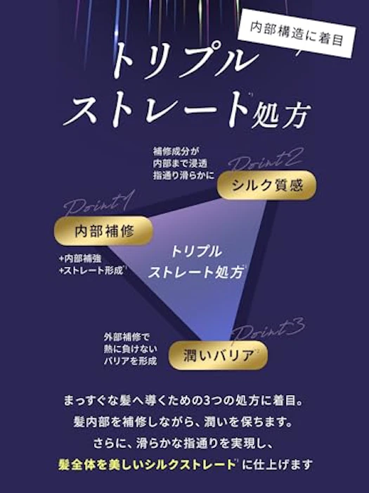 ストレイン BASIC ストレート ヘアオイル 2枚目