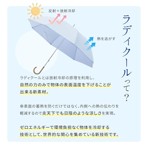エスタ 冷却パラソル50ミニ 2枚目