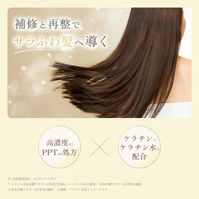 Re:KERATIN リケラチン シャンプー・トリートメント・セラム 3点セット 3枚目