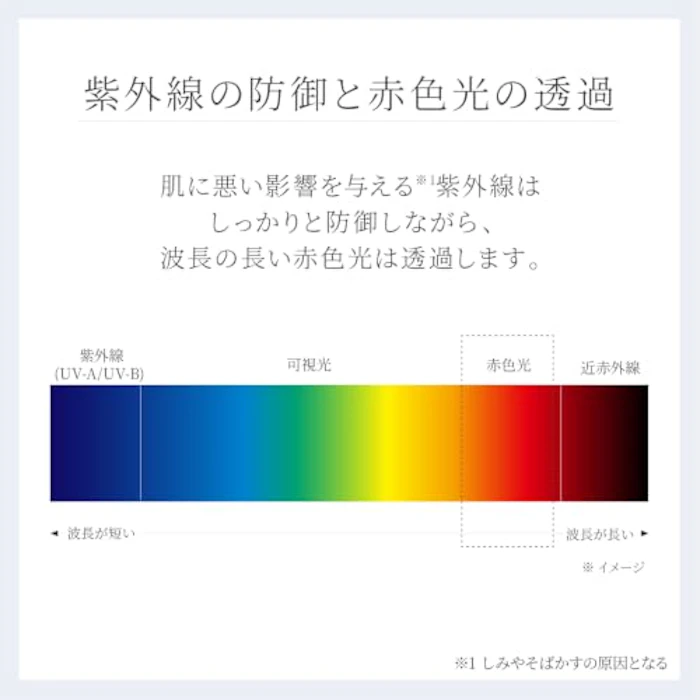 DECORTÉ UV コンフォートブライト 6枚目
