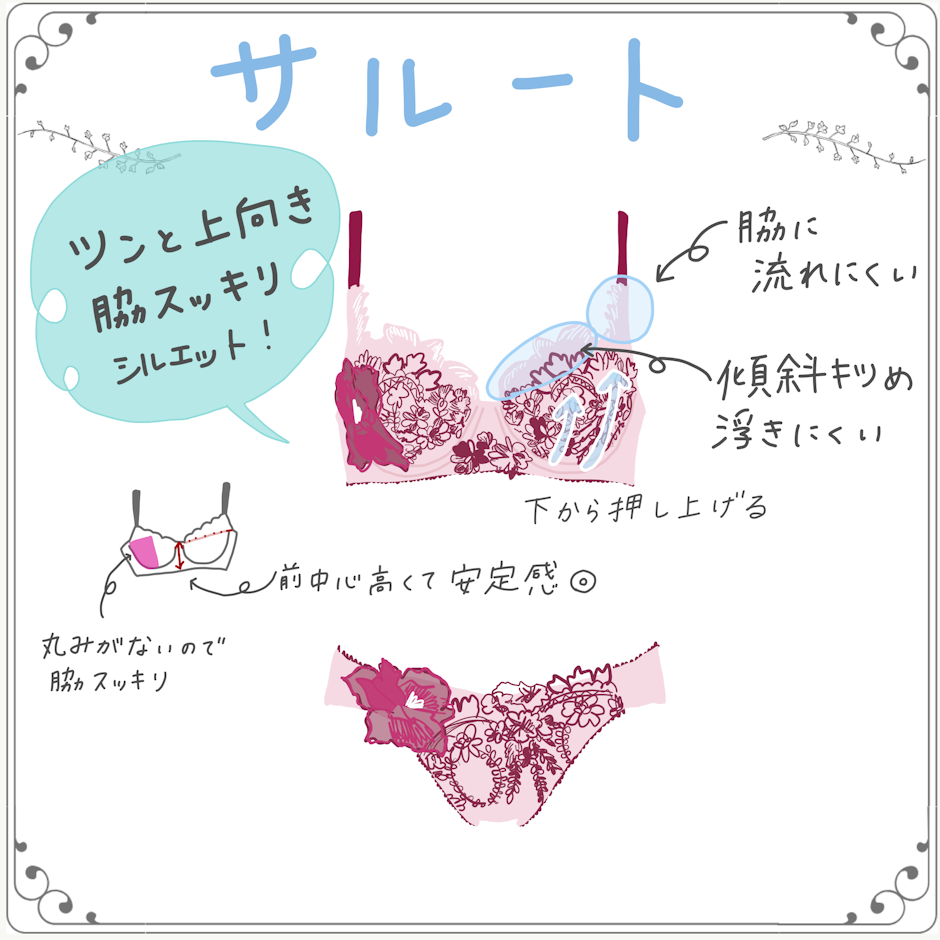 サルート 3/4カップ ブラジャー 2枚目