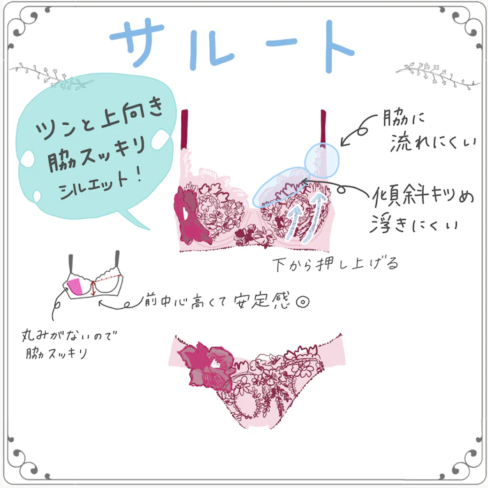 サルート 3/4カップ ブラジャー 2枚目