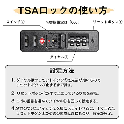New Trip スーツケース 8枚目