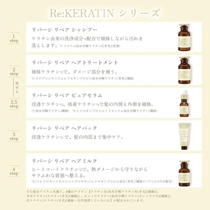 Re:KERATIN(リケラチン) Re:KERATIN(リケラチン) リバーシ リペア シャンプー 400ml 8枚目
