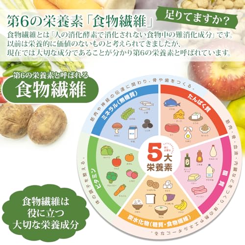日本ガーリック 難消化性デキストリン 5枚目