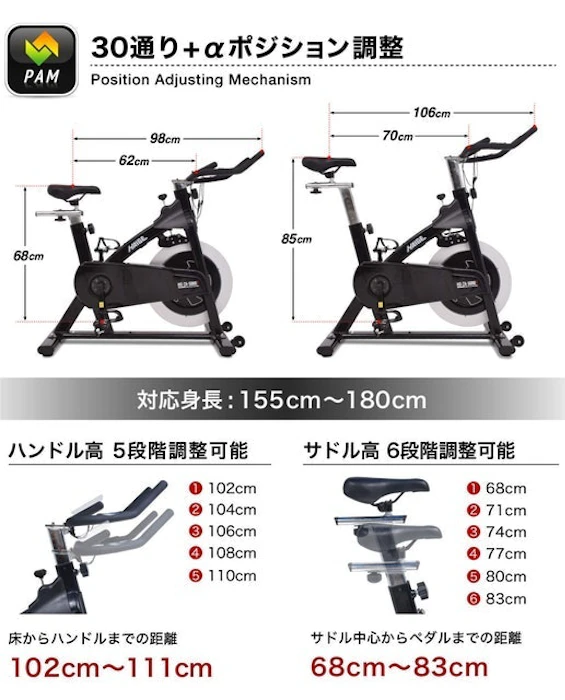 FiTBOX スピンバイク 4枚目