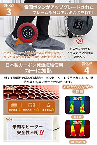 zzce フットウォーマー 両面発熱 USBあったかスリッパ コードレス 4枚目