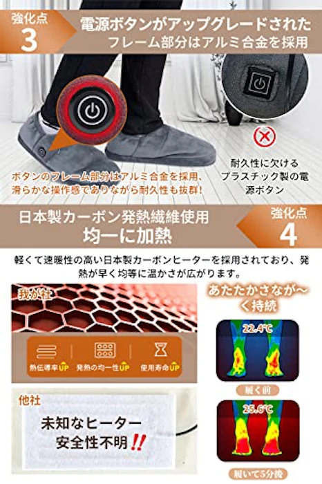 zzce フットウォーマー 両面発熱 USBあったかスリッパ コードレス 4枚目