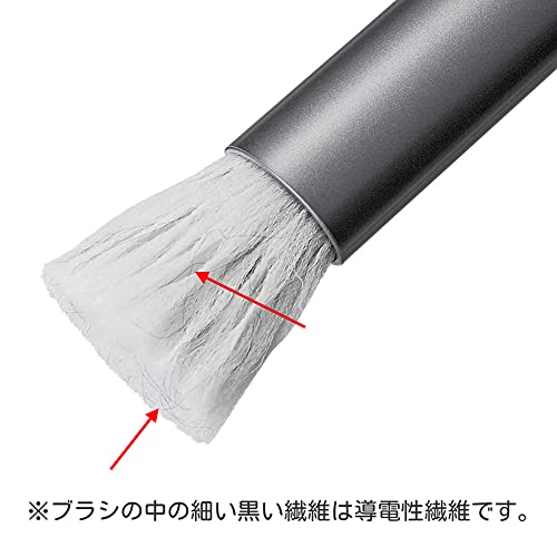 サンワサプライ サンワサプライ クリーニングブラシ 導電性繊維入り除電ブラシ スライド式スティック型 グレー CD-BR15GYN 2枚目