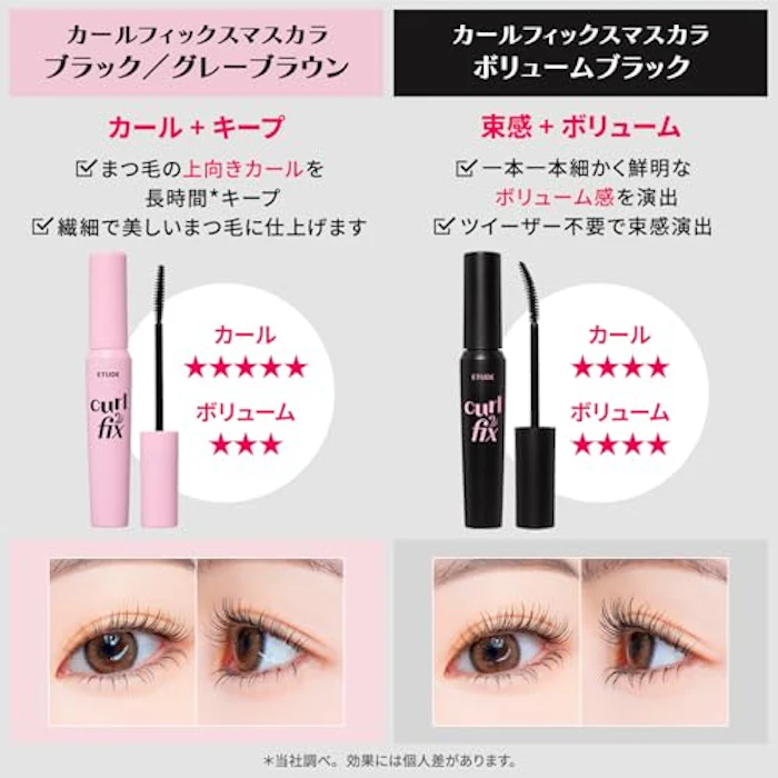 ETUDE マスカラ(ブラウン) 3枚目