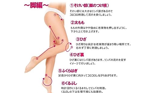 CREPUSCOLO  マッサージローラー 4枚目