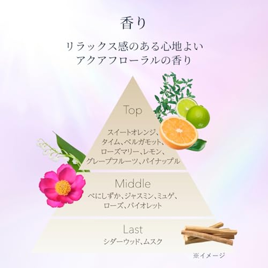 エリクシール ブライトニングローション みずみずしいタイプ ca 4枚目