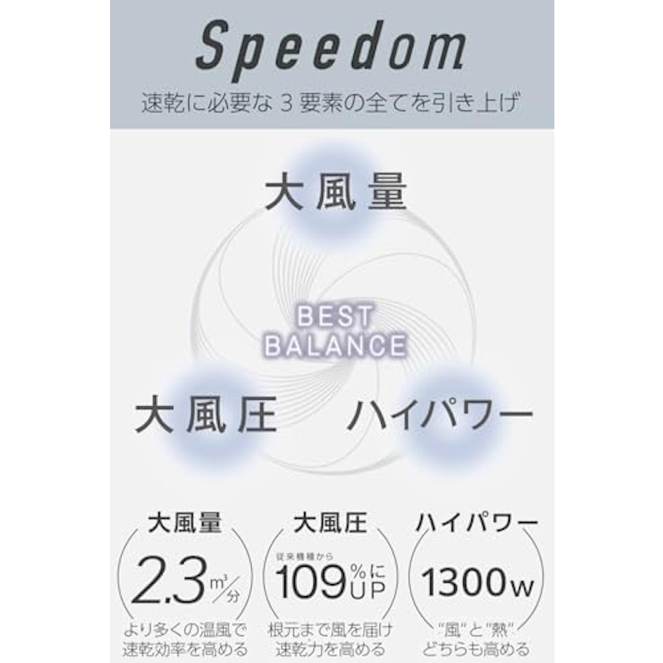 テスコム Speedom プロテクトイオン ヘアードライヤー TID2400B 2枚目