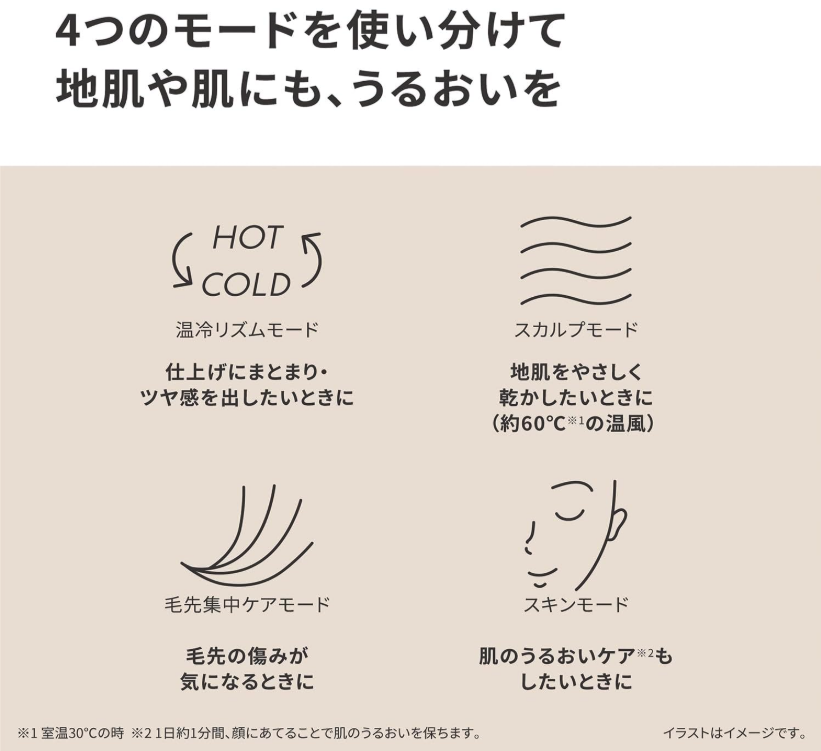 パナソニック ヘアードライヤー ナノケア EH-NA0K 9枚目
