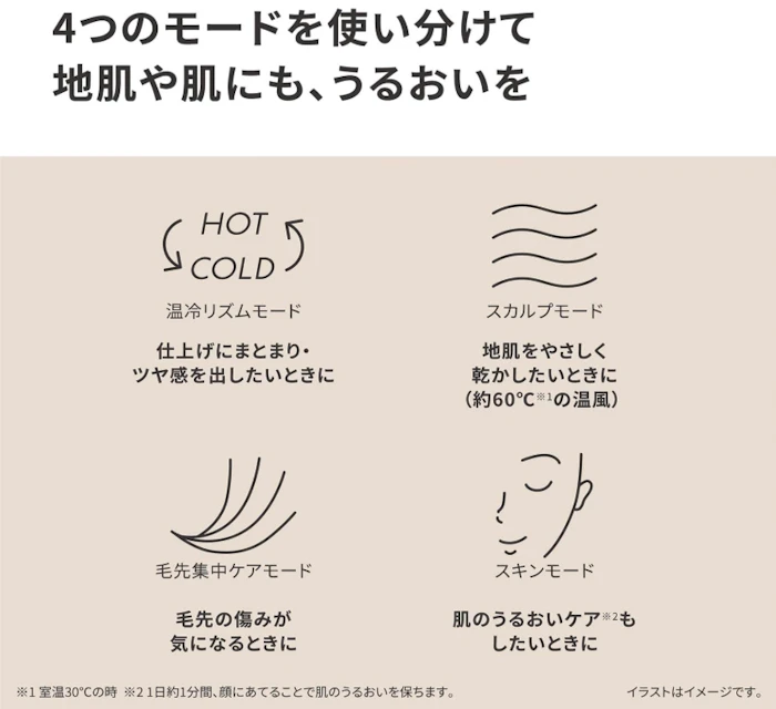 パナソニック ヘアードライヤー ナノケア EH-NA0K 9枚目