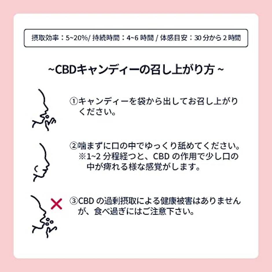 CHILLAXY CHILLAXY チラクシー CBDキャンディ 150mg 2枚目