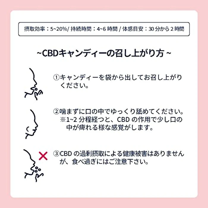 CHILLAXY CHILLAXY チラクシー CBDキャンディ 150mg 2枚目