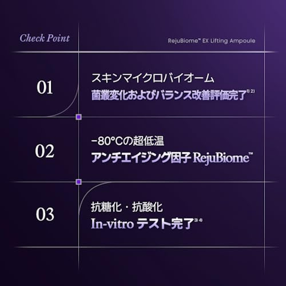 UIQ リジュバイオーム EX リフティングアンプル 3枚目
