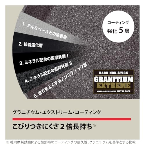 Zwilling Ballarini Italia 【Amazon.co.jp 限定】 Ballarini バッラリーニ「 オルビア フライパン 20cm イタリア製 」 ガス火専用 グラニチウム 5層コーティング 【日本正規販売品】Olbia Z1032-039 3枚目